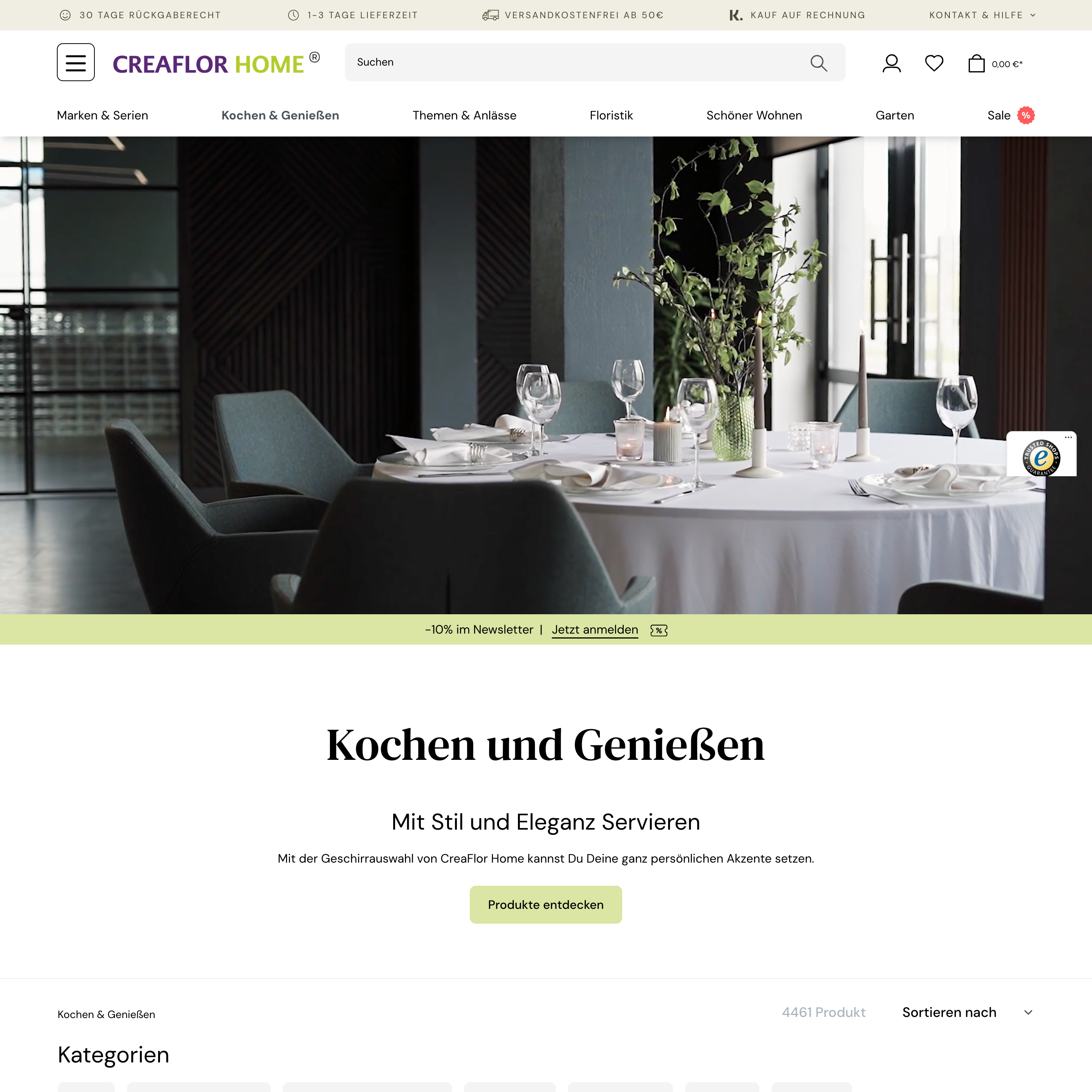 New category page created with Shopware 6