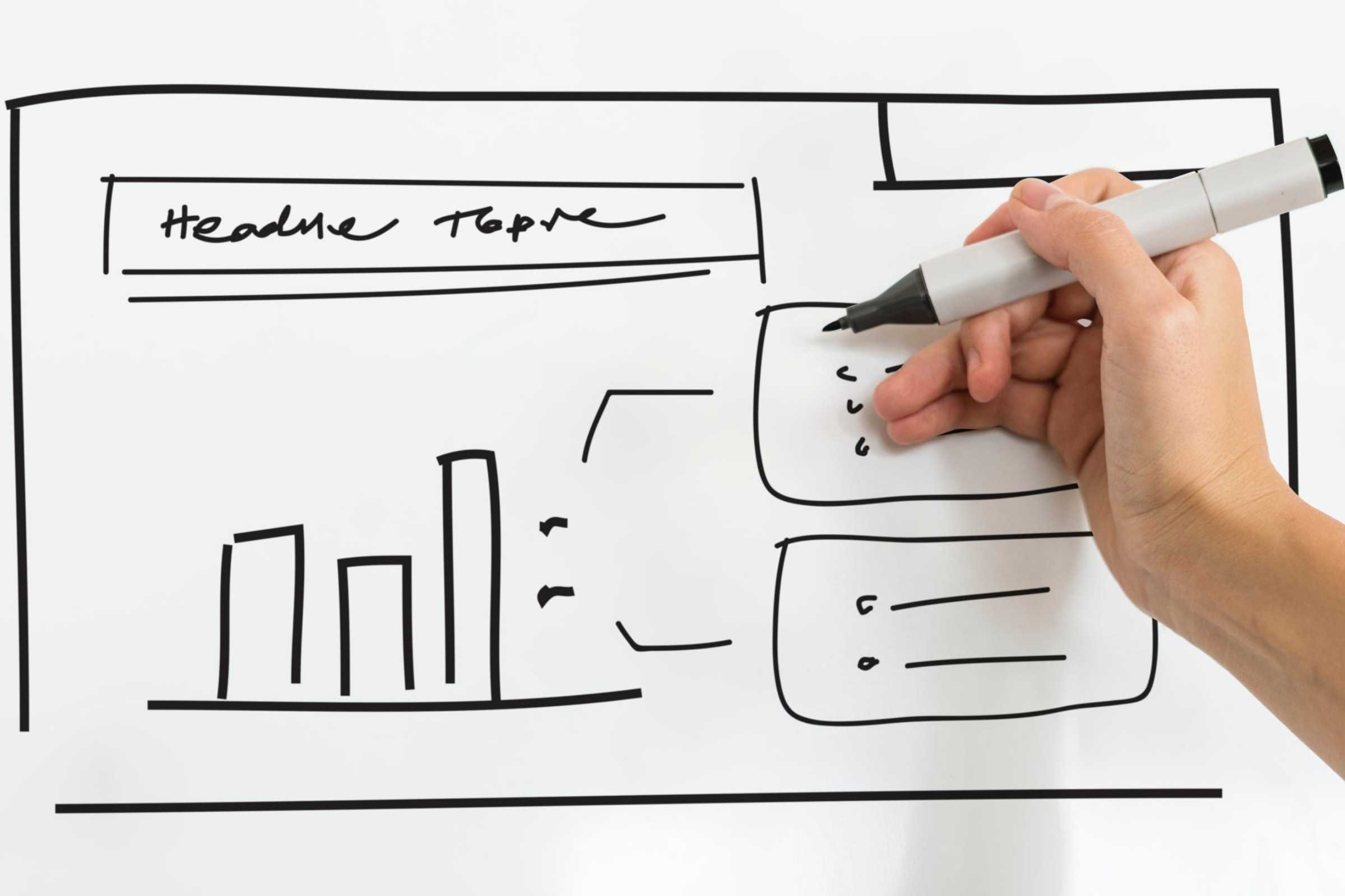 Analysis and planning.